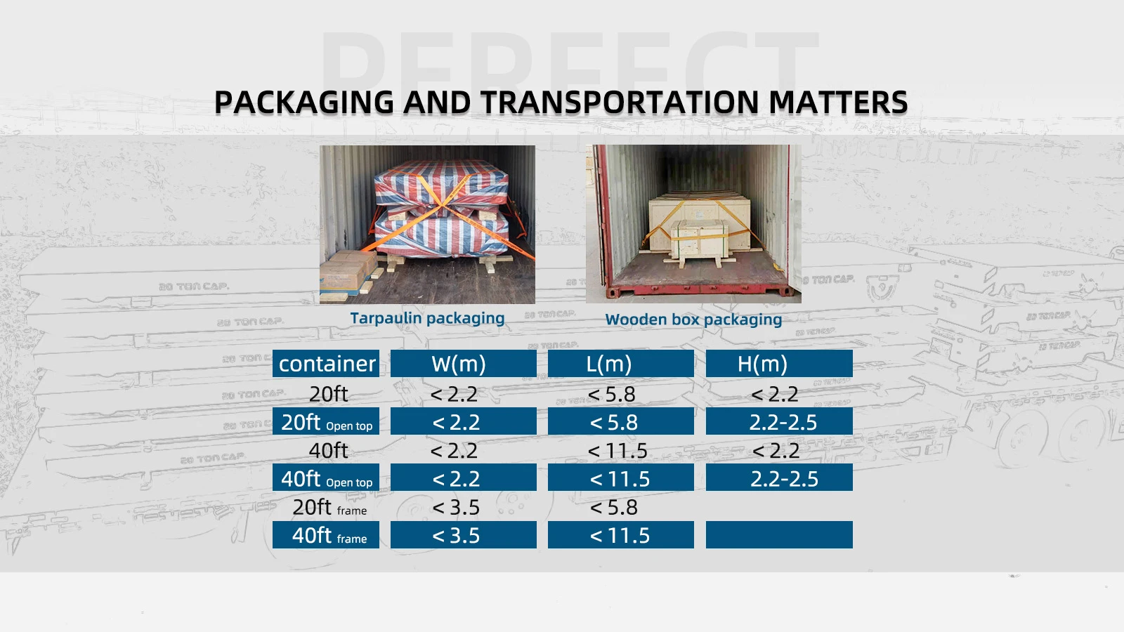 transfer-cart-packing product-1600-900