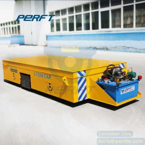 Idwolik machin levasyon Rail