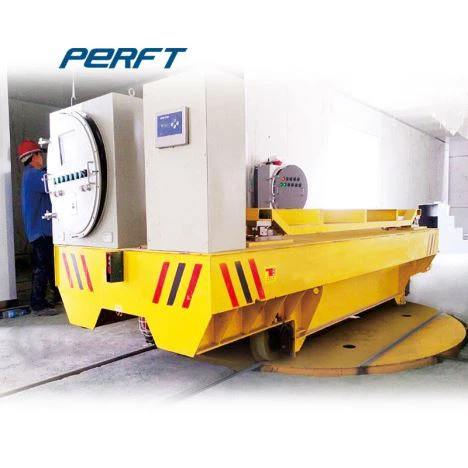 Machin transfè tren turnable